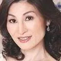 山崎由里子(やまざきゆりこ)