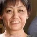 栗本幸恵(くりもとさちえ)