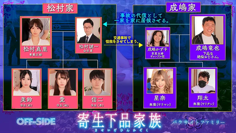 寄生下品家族 奥さんも娘も全部いただきます